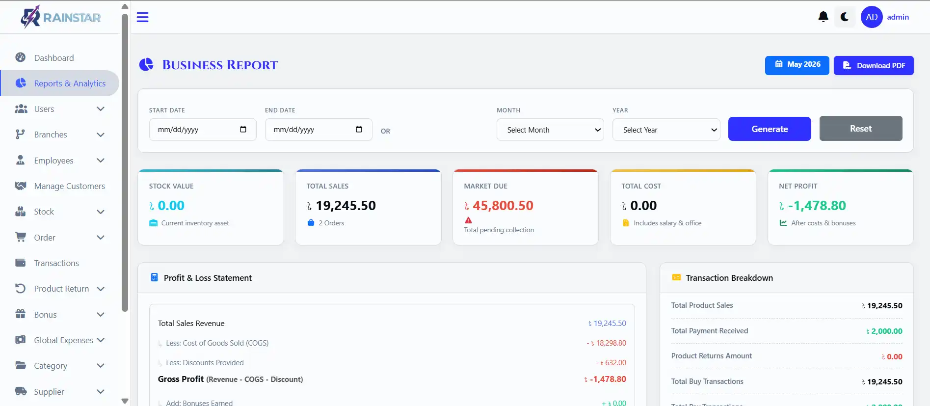 Report Page