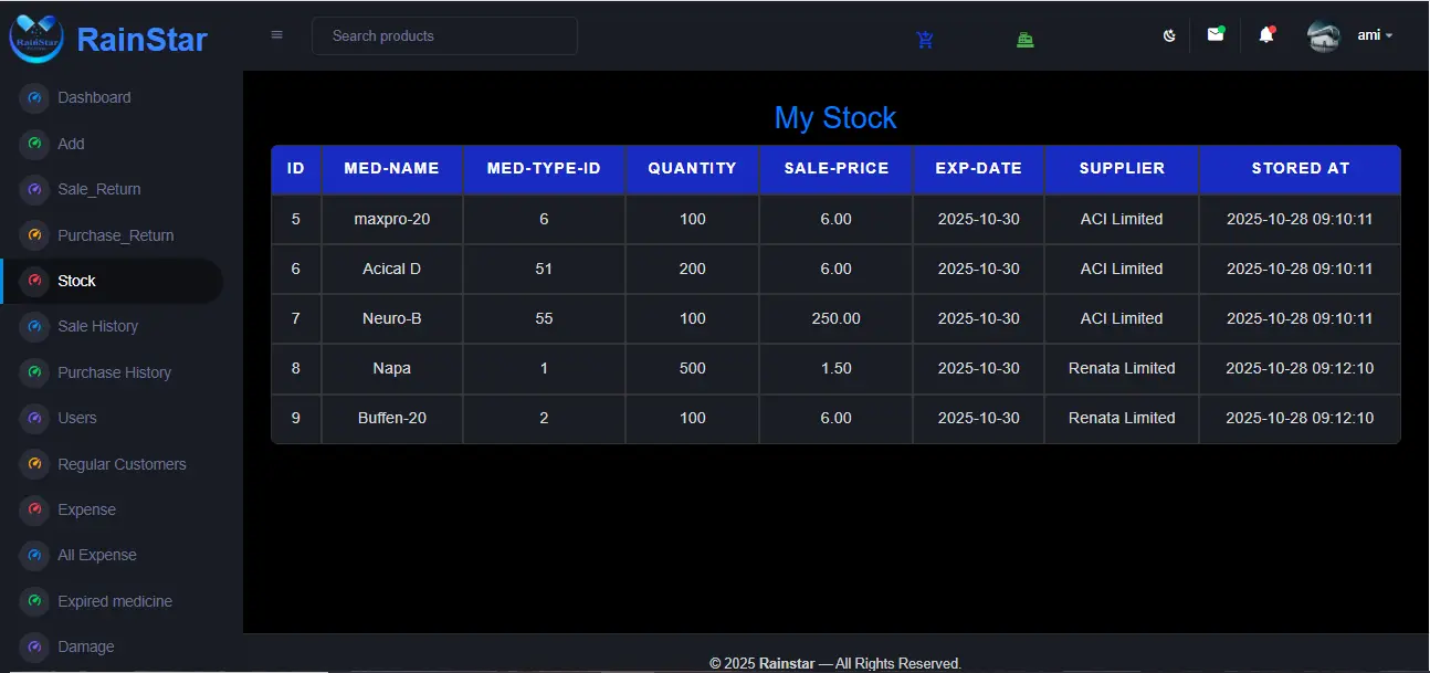 Inventory Page